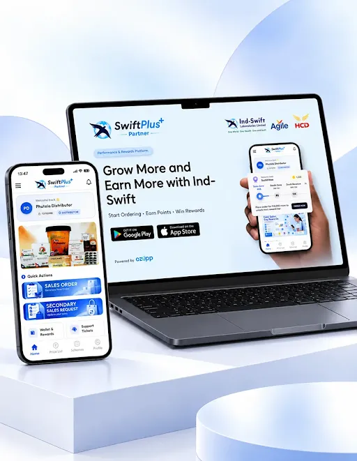 Swiftplus ERP by Ezupp ERP